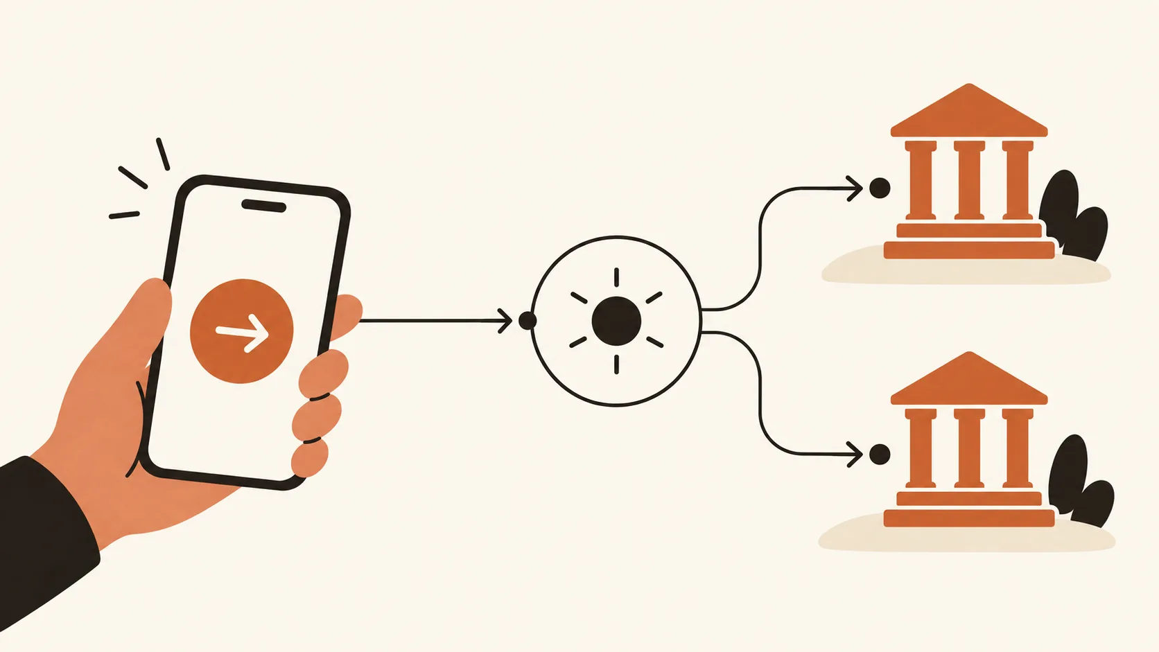 Illustration of a phone sending a payment through a central hub to two banks